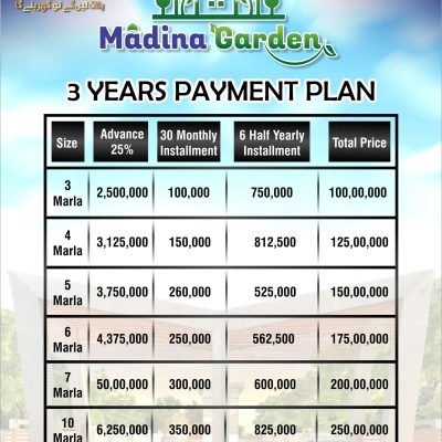 Payment Plan